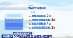 不答应再利用“不添加”“零添加”等用语对食
